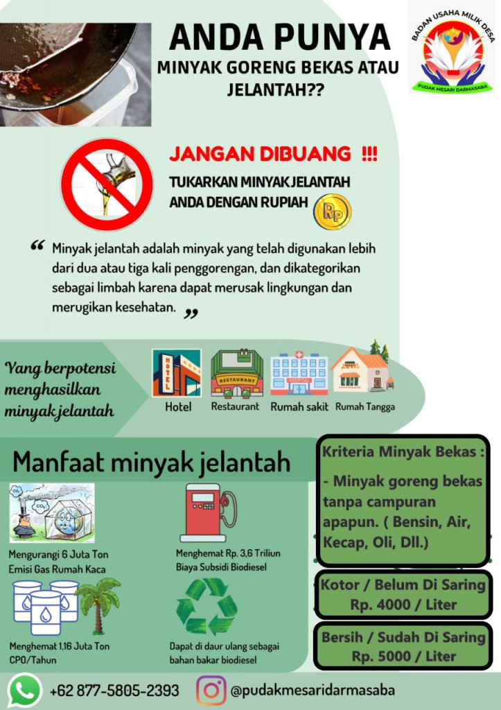 TUKARKAN MINYAK JELANTAH ANDA DENGAN RUPIAH Darmasaba Badung